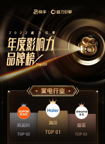 Zhumi Technology won the “Magnetic Engine Annual Influential Brand List” TOP3 in the home appliance industry