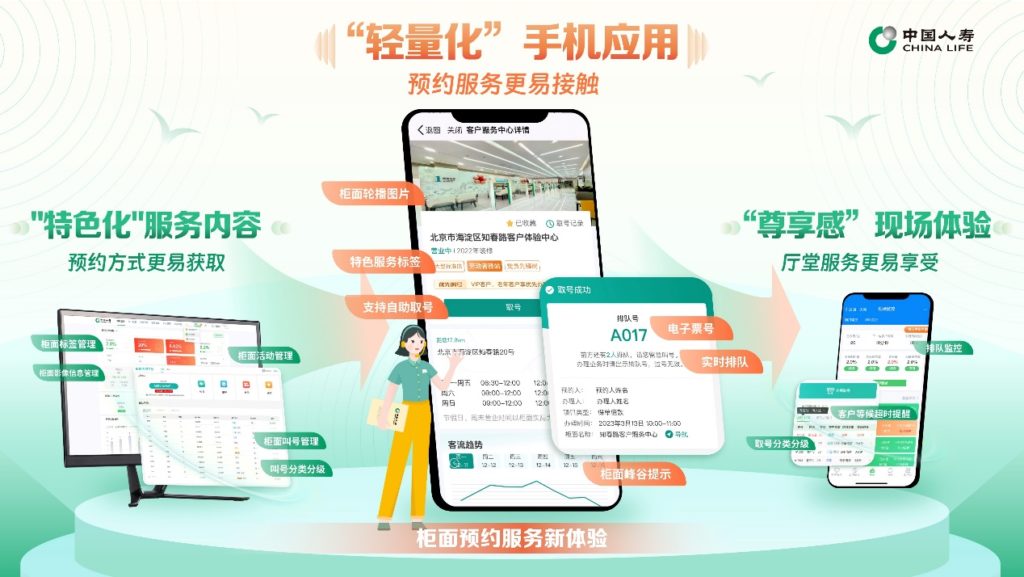 China Life Insurance: Taking multiple measures to create a new counter service experience