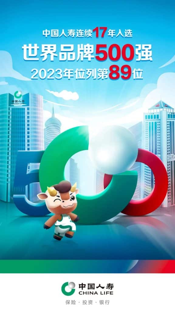 No. 89!China Life’s ranking of the world’s top 500 brands has taken a step further