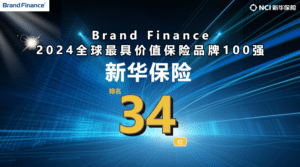 10 years in a row! New China Insurance ranks among the “Top 100 Most Valuable Insurance Brands in the World”!